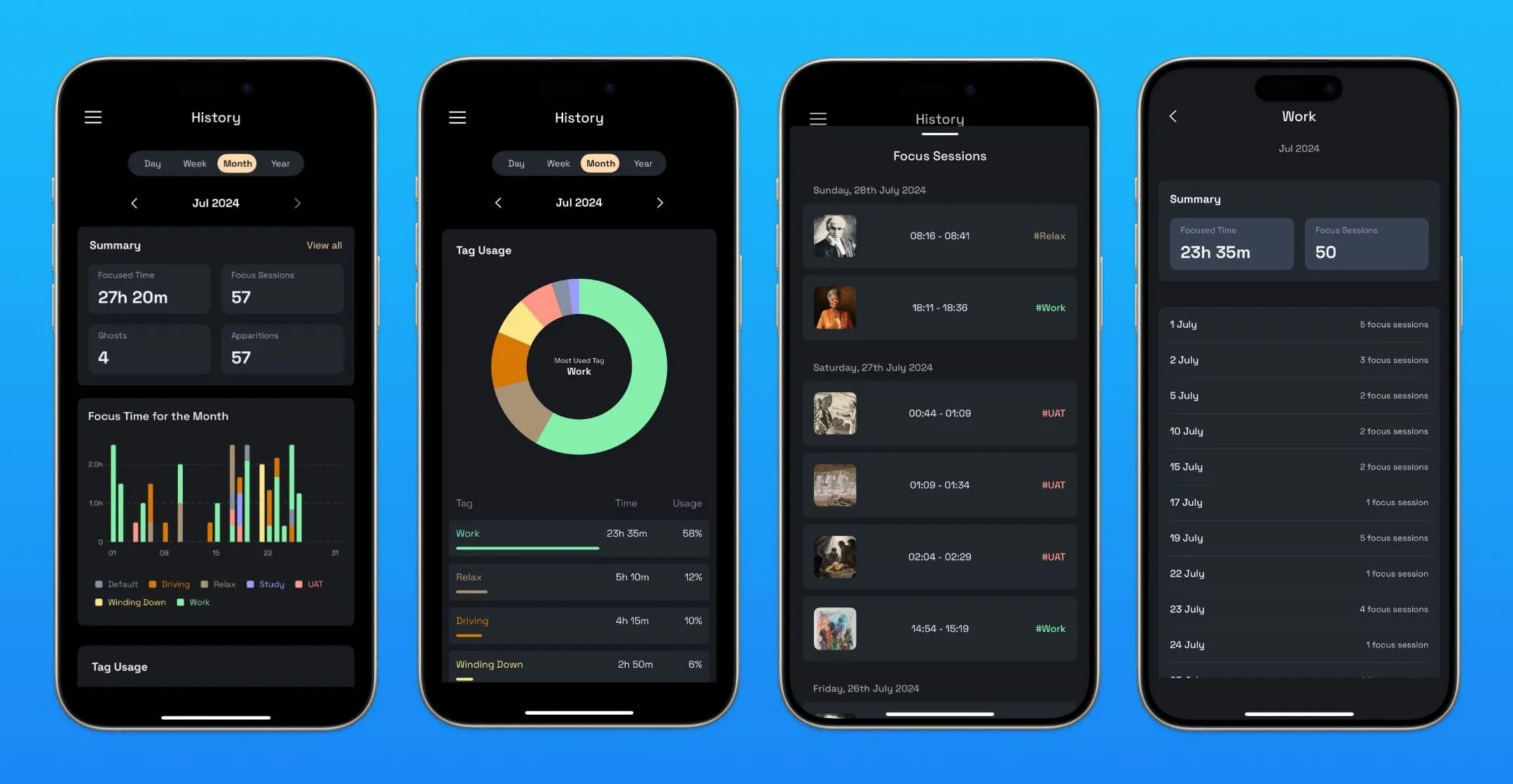 Catch the Ghost 1.3 release announcement showing the new History charts.