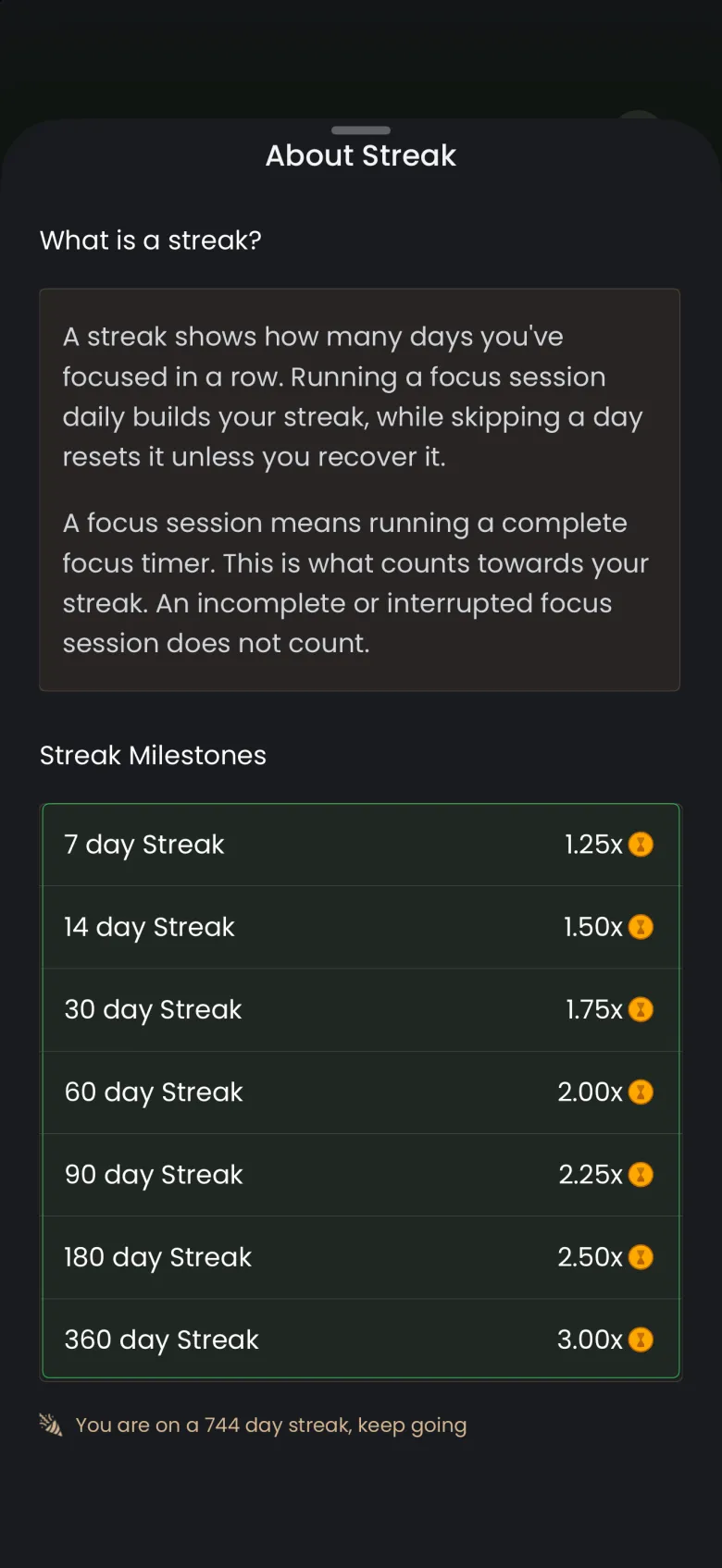 About Streak sheet explaining that a complete focus session each day builds the streak, above a Streak Milestones list from 7 days at 1.25x to 360 days at 3.00x, and the line You are on a 744 day streak, keep going.