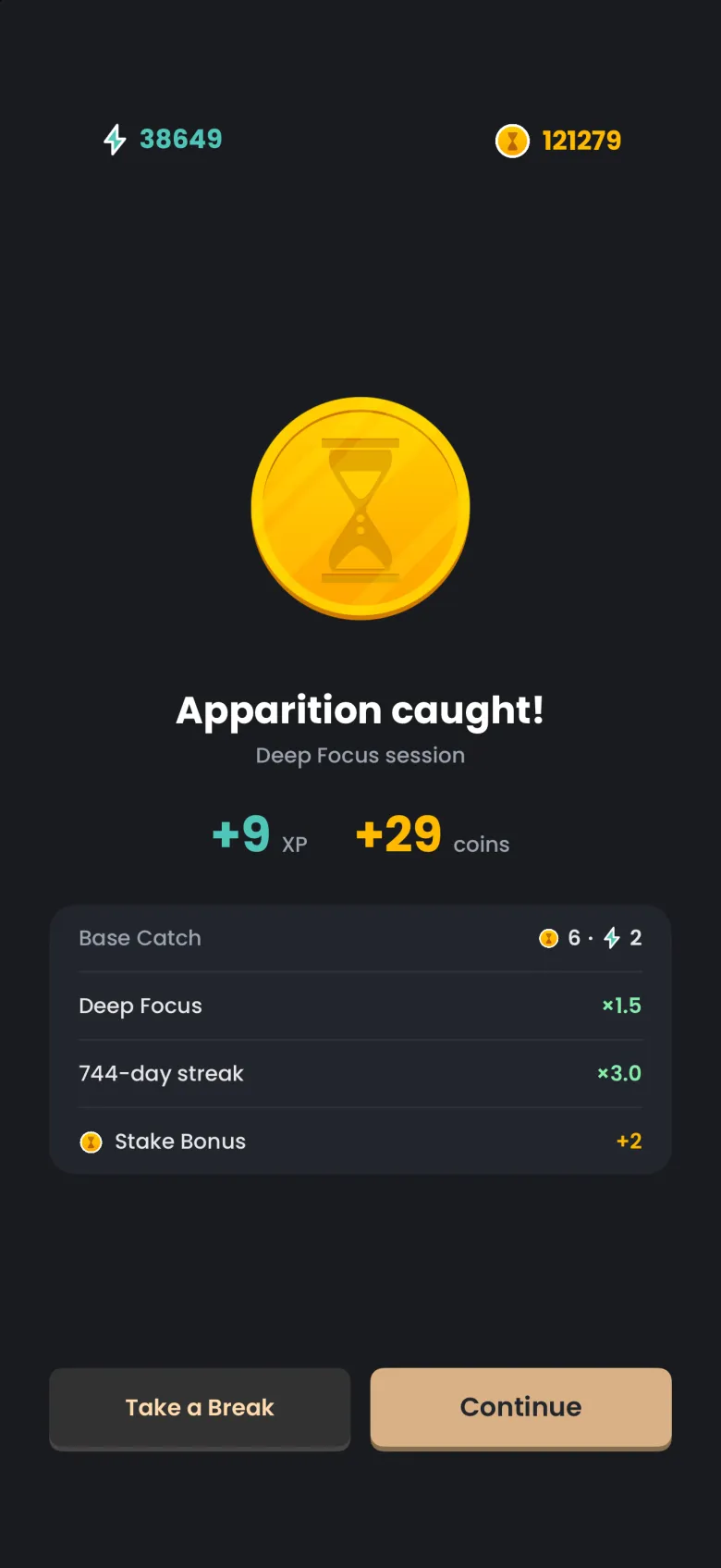 Apparition caught screen for a Deep Focus session with plus 9 XP and plus 29 coins, a breakdown of Base Catch, Deep Focus times 1.5, streak times 3.0 and a Stake Bonus row, and the new XP total 38649 and coin total 121279 at the top.